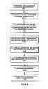 Fig. 10 - Systems and methods for tracking parcel data acquisition