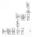Fig. 35 - Systems and methods for tracking parcel data acquisition