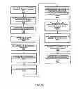 Fig. 42 - Systems and methods for tracking parcel data acquisition