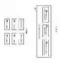 Fig. 04 - Automated Database Archiving