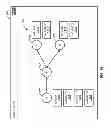 Fig. 10 - Automated Database Archiving