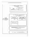 Fig. 01 - Service archive support