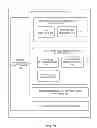 Fig. 02 - Service archive support