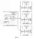 Fig. 07 - Service archive support