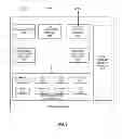 Fig. 09 - Service archive support