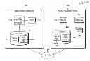 Fig. 01 - Optimizing restoration of deduplicated data