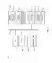 Fig. 03 - Reconstruction of system definitional and state information