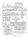 Fig. 05 - Reconstruction of system definitional and state information