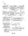 Fig. 06 - Reconstruction of system definitional and state information