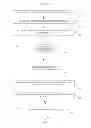 Fig. 01 - Methods and systems for generating a business process control chart for monitoring building processes