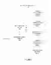 Fig. 04 - Methods and systems for generating a business process control chart for monitoring building processes