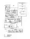 Fig. 02 - Systems for identifying customer personal information on electronic devices