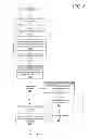 Fig. 09 - Systems for identifying customer personal information on electronic devices