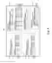 Fig. 05 - Data de-duplication system