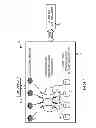 Fig. 02 - Secure deletion operations in a wide area network