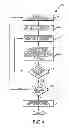 Fig. 05 - Secure deletion operations in a wide area network