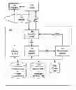 Fig. 01 - Information retrieval system for archiving multiple document versions