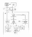 Fig. 02 - Information retrieval system for archiving multiple document versions