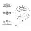 Fig. 03 - Information retrieval system for archiving multiple document versions