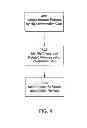 Fig. 05 - Information retrieval system for archiving multiple document versions