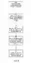 Fig. 06 - Information retrieval system for archiving multiple document versions