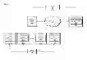 Fig. 01 - Managing a search index