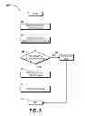 Fig. 04 - Managing a search index