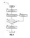 Fig. 07 - QUERY RANKING MODELS