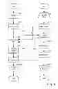 Fig. 06 - Optimal data representation and auxiliary structures for in-memory database query processing
