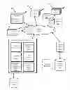 Fig. 01 - Defining relevant content area based on category density