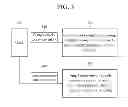 Fig. 04 - METHOD AND SYSTEM FOR EFFECTIVE SEARCH RETARGETING IN SEARCH ADVERTISING