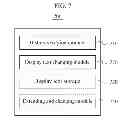 Fig. 08 - METHOD AND SYSTEM FOR EFFECTIVE SEARCH RETARGETING IN SEARCH ADVERTISING