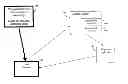 Fig. 01 - FINGERPRINTS AND MACHINE-READABLE CODES COMBINED WITH USER CHARACTERISTICS TO OBTAIN CONTENT OR INFORMATION