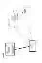 Fig. 02 - FINGERPRINTS AND MACHINE-READABLE CODES COMBINED WITH USER CHARACTERISTICS TO OBTAIN CONTENT OR INFORMATION