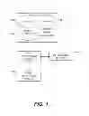 Fig. 02 - Identifying particular images from a collection