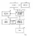 Fig. 01 - AUTOMATED PREDICTIVE SCORING IN EVENT COLLECTION