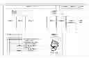 Fig. 01 - SYSTEMS AND METHODS FOR CATALOGING CONSUMER PREFERENCES IN CREATIVE CONTENT