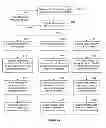 Fig. 07 - SYSTEMS AND METHODS FOR CATALOGING CONSUMER PREFERENCES IN CREATIVE CONTENT