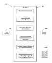 Fig. 01 - Systems and method for data set submission, searching, and retrieval