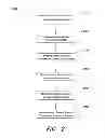 Fig. 03 - Systems and method for data set submission, searching, and retrieval