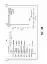 Fig. 06 - Systems and method for data set submission, searching, and retrieval