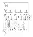 Fig. 09 - Systems and method for data set submission, searching, and retrieval