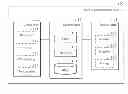 Fig. 01 - Device for presenting recipe and method for presenting recipe