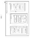 Fig. 02 - Device for presenting recipe and method for presenting recipe