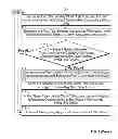 Fig. 07 - Determination of category information using multiple stages
