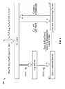 Fig. 09 - Determination of category information using multiple stages