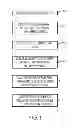 Fig. 02 - Information lifecycle governance