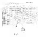 Fig. 04 - Storage Block Metadata Tagger