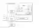 Fig. 01 - METADATA ARCHITECTURE FOR INTERFACING WITH AND PROCESSING METADATA ASSOCIATED WITH DIGITAL CONTENT