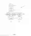 Fig. 05 - METADATA ARCHITECTURE FOR INTERFACING WITH AND PROCESSING METADATA ASSOCIATED WITH DIGITAL CONTENT